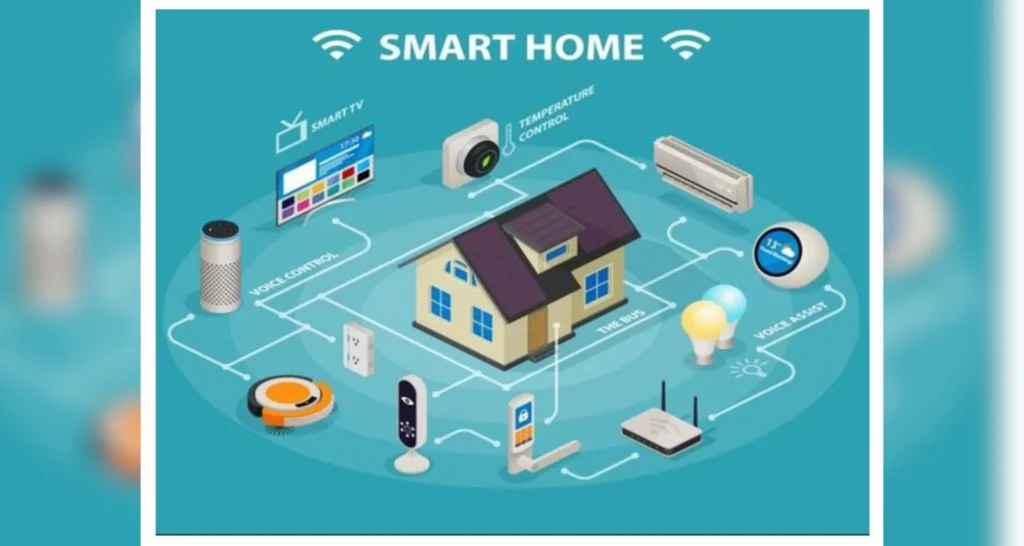 smart home system