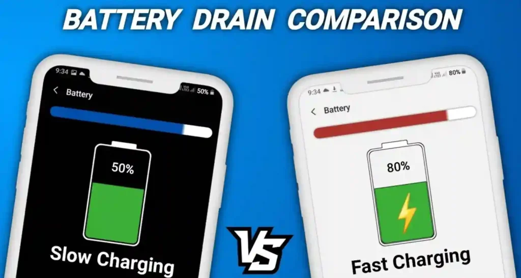 Fast Charging vs. Slow Charging